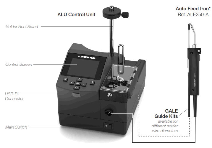 JBC ALU Auto Feed Soldering Control Unit - Features and Connections