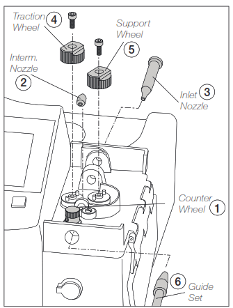 JBC ALU Auto Feed Soldering Control Unit - Insert the guide se