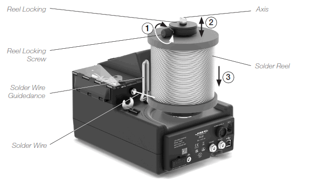 JBC ALU Auto Feed Soldering Control Unit - Solder Reel Assembly