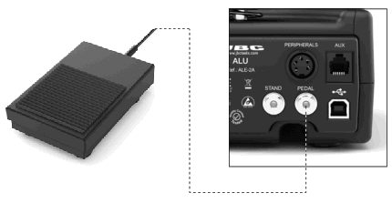 JBC ALU Auto Feed Soldering Control Unit - edal