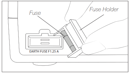 JBC ALU Auto Feed Soldering Control Unit - ew fuse