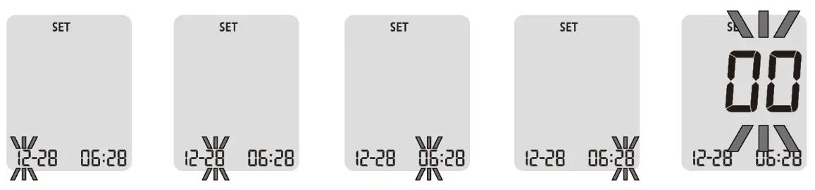 MedlinePlus KT21 BT Blood Beta-Ketone Monitoring - Time and
Date