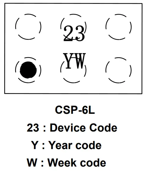 OMNIVISION WS4623C Image Sensor - Typical Application 1