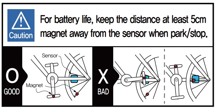 OOBIK BS-50 Cycling Speed and Cadence Dual Sensor
9