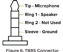 PLIANT-TECHNOLOGIES-2400XR-Microcom-Two-Channel-Wireless-Intercom-System-fig4