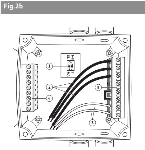 Wilo-Protect-Module-C-Type-22-EM-fig-3