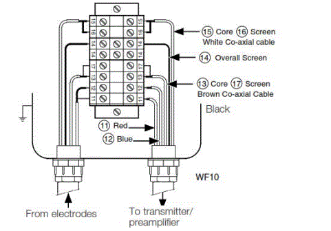 YOKOGAWA-BA10-Extension-Junction-box-8