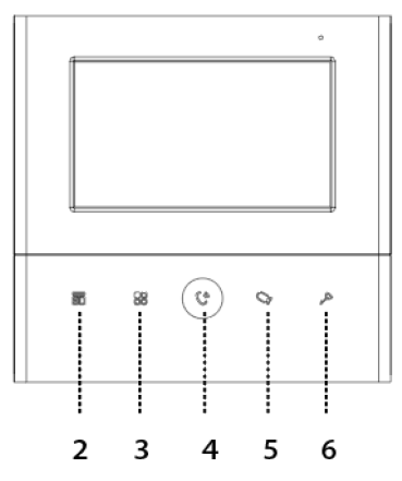 dahua KTA03 Analog 4 Wire Video Intercom 2