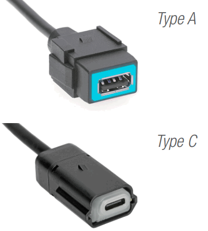molex Automotive Networking Connectivity Solution - 6