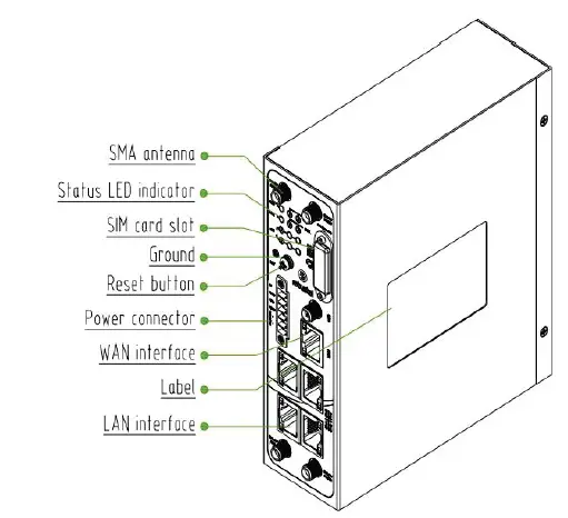 robustel-R2000-Dual-Module-Cellular-VPN-Router-Power-over-Ethernet -1