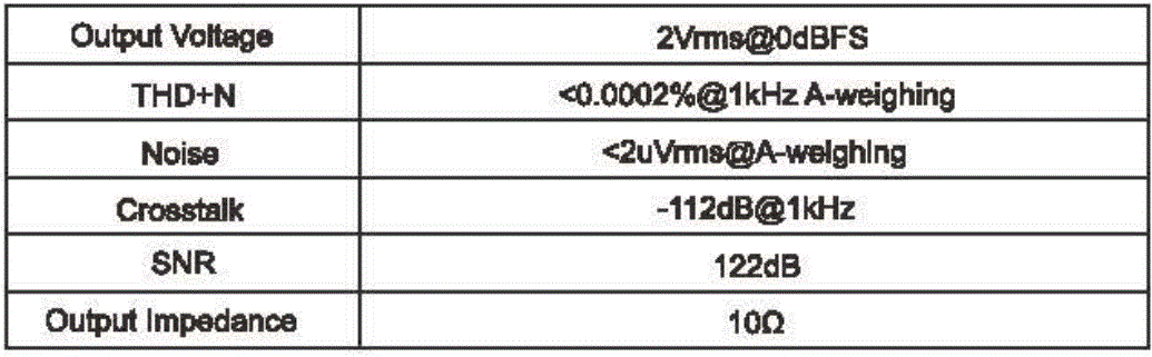1Mii-DS601-Desktop-Audio-Decoder-fig-2