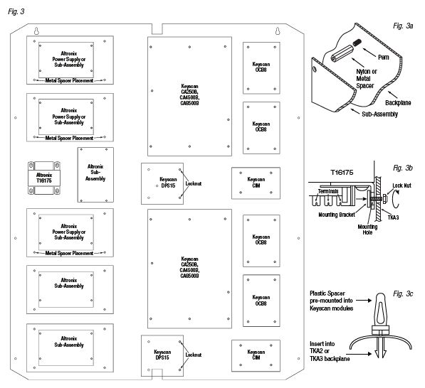 Altronix-Trove2KA2-Access-and-Power-Integration-fig-3