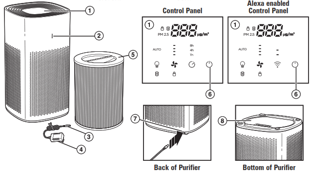 Clorox air purifier filter cleaning diagram