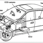 HONDA MY23 Sensing Driver Support System featutred
