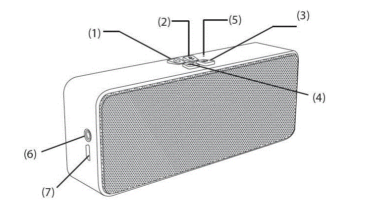 Impecca-AS620BTM-Hi-Fi-Stereo-Bluetooth-Speaker-Fig-2 