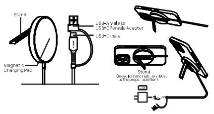 JSAUX WP1505 Charging Station User Guide - Product Overview