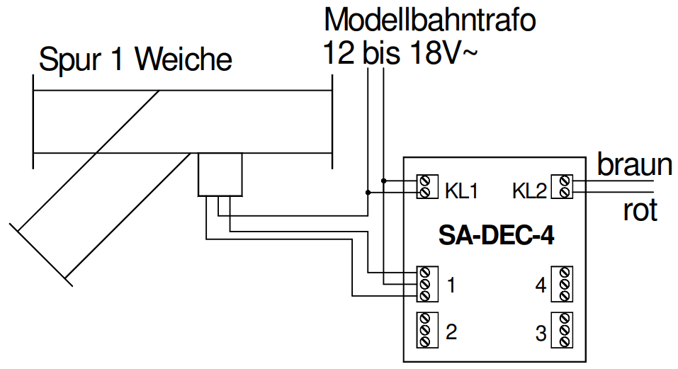 LDT 210212 4 Fold Switch Decoder - 1