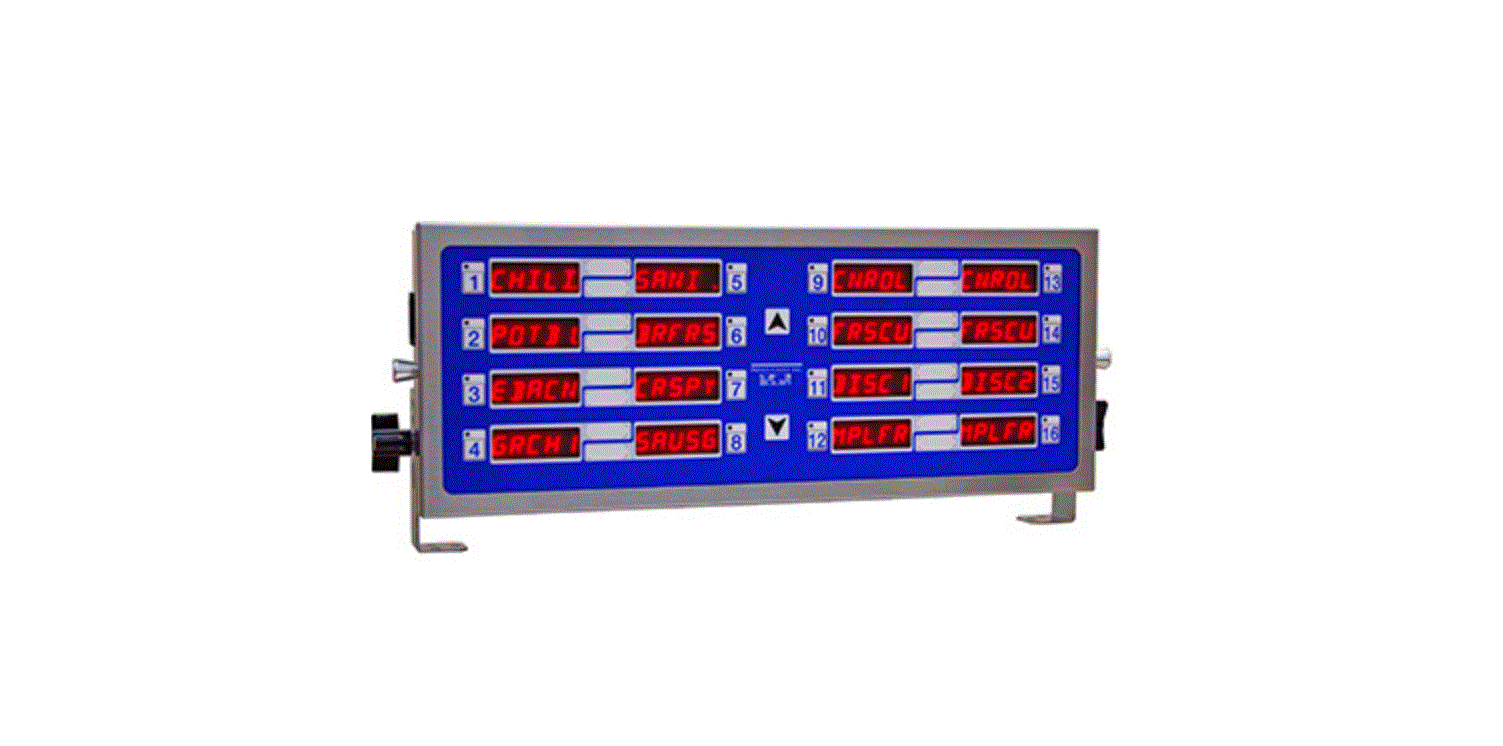 PRINCE-CASTLE-755-HM10-Multi-Display-10-Channel-and-16-Channel-Timers-featured