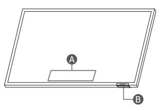 SAMSUNG QN95B Series Smart LED Display User Manual - Using the TV Controller