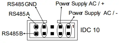 SENECA Z-8AI Analog Input or Output Module-fig8