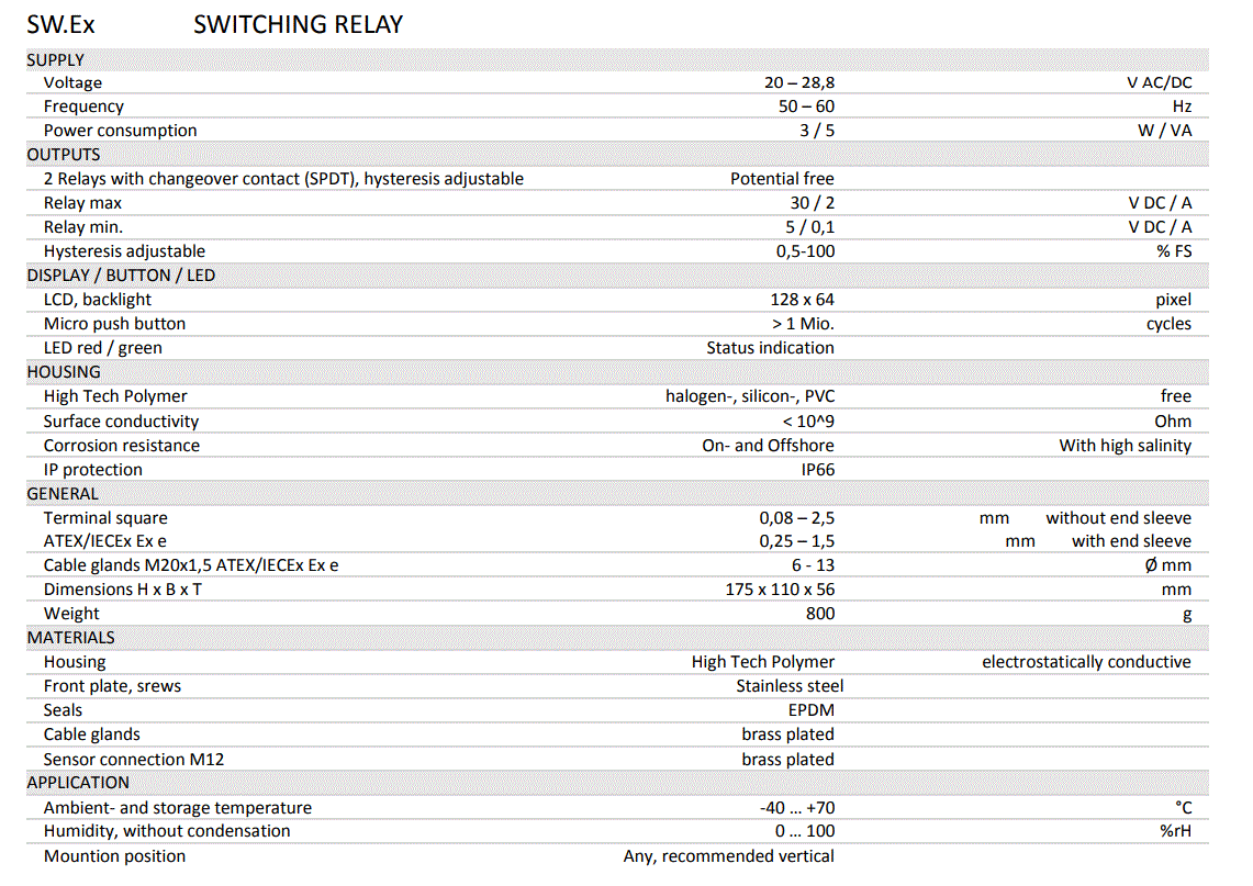SIPATEC SW.Ex Intelligent Sensor System 2