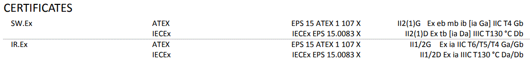 SIPATEC SW.Ex Intelligent Sensor System 6