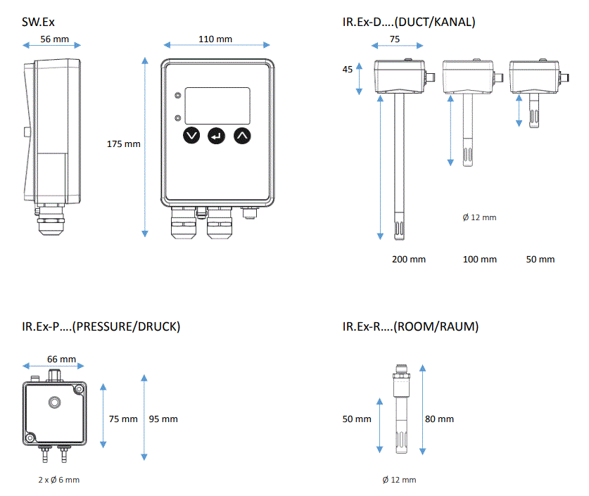 SIPATEC SW.Ex Intelligent Sensor System 7