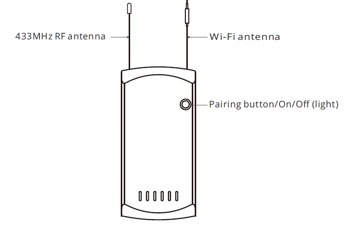 SONOFF iFan04 Wi-Fi Smart Ceiling Fan with Light Controller fig 1