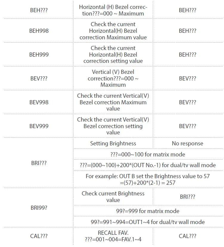 StarTech.com-4x4-HDMI-Matrix-Switch-with-Audio-13