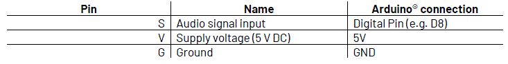 WHADDA-WPM457-Digital-Speaker-Module-FIG-1