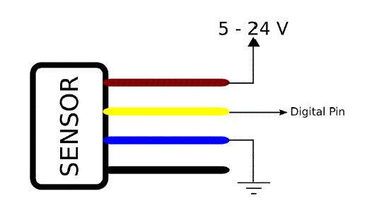WHADDA-WPSE472-Contactless-Liquid-Water-Level-Sensor-Module-02