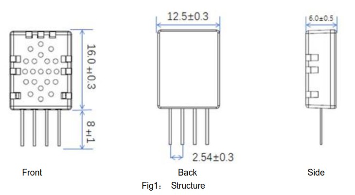 Winsen ZS03 Temperature and Humidity Module - Structure
