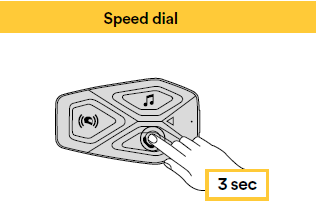 cellularline-INTERPHOUCOM3 U-com-3 Single-Intercom-FIG-13