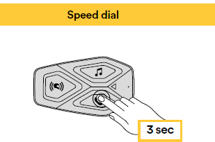 cellularline-INTERPHOUCOM3 U-com-3 Single-Intercom-FIG-14