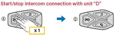 cellularline-INTERPHOUCOM3 U-com-3 Single-Intercom-FIG-23