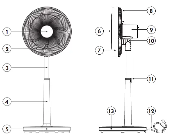 AIO WSS-100BPL Stand Fan Activejet Selected fig
\(1\)