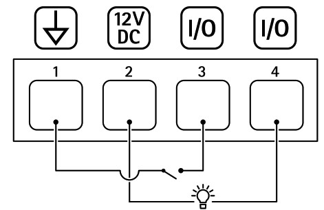 AXIS COMMUNICATIONS FA51 B Connect Sensor Unit - Specifications 2