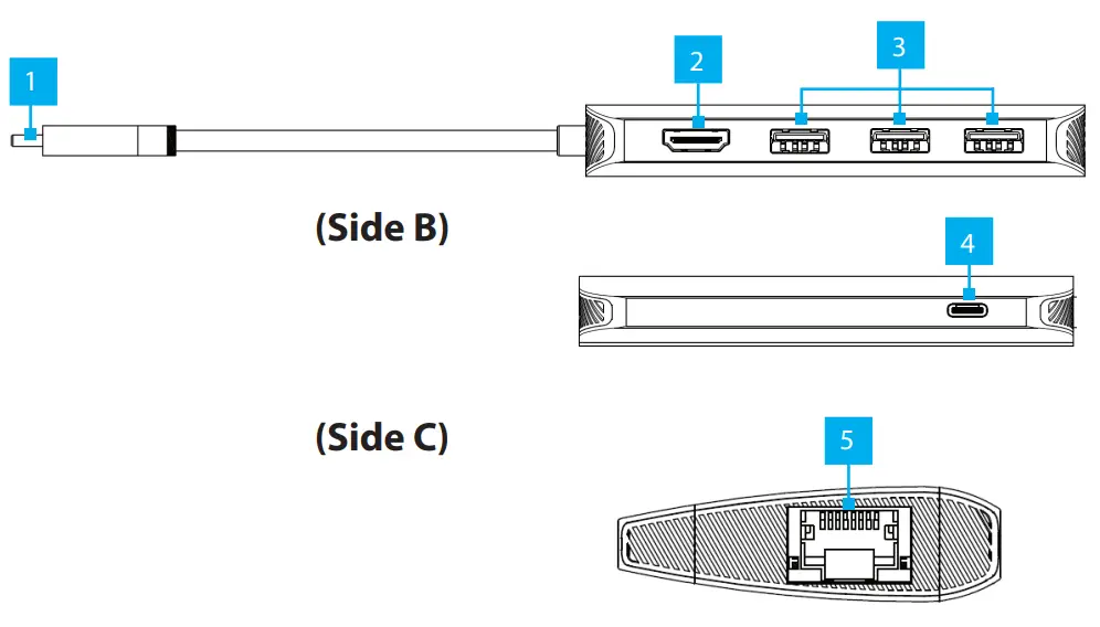 StarTech com 127B-USBC-MULTIPORT USB C Multiport Adapter - Diagram