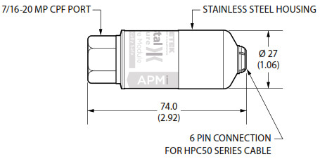 AMETEK APMi Series Intrinsically Safe Advanced Pressure Module - 2