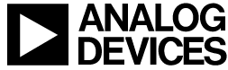 Analog Devices DC3089A Dual 14A or Single 28A µModule Regulator LOGO