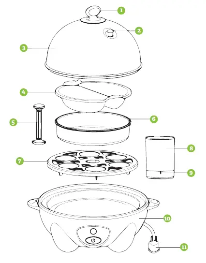 Dash Go Rapid Egg Cooker Welcome Booklet 1.