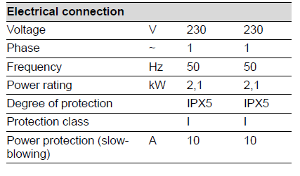 KARCHER-K5-Premium-Power-Control K5-Power-Control-02
