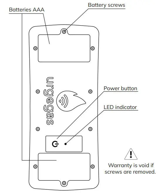 URGEGAS-I Ultrasonic Gas Tank Level Meter - Figure
2