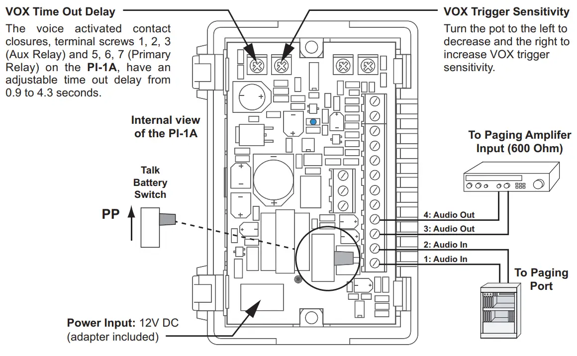 VIKING PI-1A Interface Your Paging System User Manual