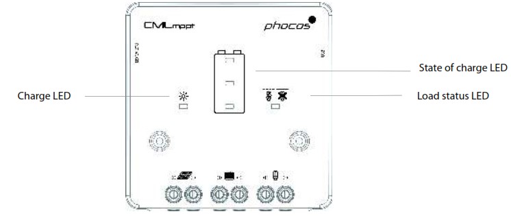 phocos CMLmppt Solar Charge Controller with MPPT - Display Functions in normal operation