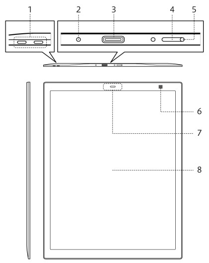 ALTERIC NOTE USMUK4 E Note Device -