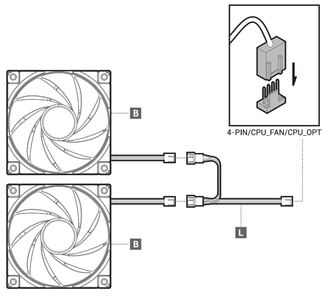 DEEPCOOL AK620 CPU Cooler - fig 256