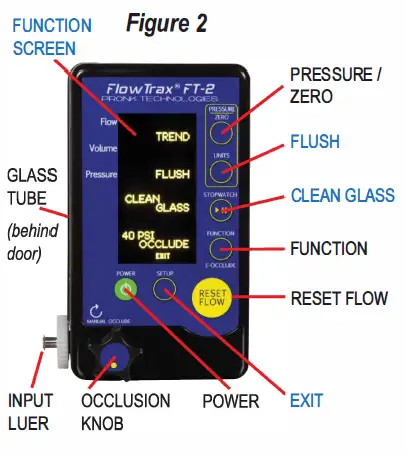 FlowTrax- FT-2 -Flow-Volume-Testing-FIG-2