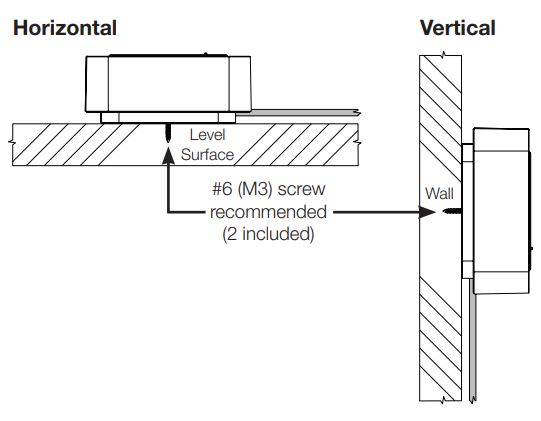 HOMEWORKS HQP7-RF-2 Wireless Processor Instruction Manual - Installation using the Shelf-Mount Adapter