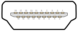 Testing Process - continued